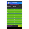 ELM327 v2.2 Bluetooth 4.0 Android / iPhone